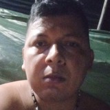 Carloscabrer3Y from Granada | Man | 38 years old | Scorpio