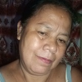 Viviangarciaze from Manila | Man | 56 years old | Virgo