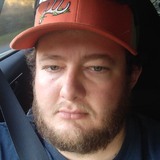 Tuckercoryty from Harrells | Man | 31 years old | Scorpio