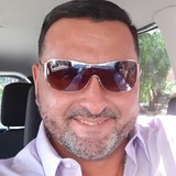 Rafaelzinn from Fortaleza | Man | 52 years old | Gemini