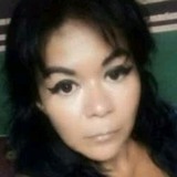 Monchis08Wzx from Guadalajara | Woman | 46 years old | Leo