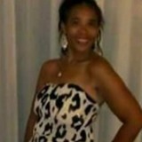 Jodilane from Akron | Woman | 59 years old | Capricorn