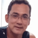 Daniloalapanxt from Marilao | Man | 53 years old | Aquarius