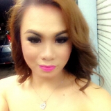 Alice  Ansel from Kuala Lumpur | Woman | 34 years old | Sagittarius