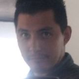 Albert from Bucerias | Man | 35 years old | Aquarius