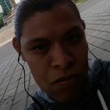 Michel from Azcapotzalco | Man | 33 years old | Leo