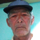Ernestoleytoav from Copiapo | Man | 73 years old | Sagittarius