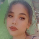 Rechellenotayl from Calabanga | Woman | 27 years old | Cancer