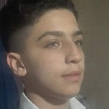 Metehaneren from Aralik | Man | 24 years old | Pisces