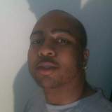 Bluemagic from Carol Stream | Man | 40 years old | Gemini