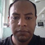 Miki from Izucar de Matamoros | Man | 42 years old | Leo