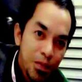 Albertwo from Olongapo | Man | 42 years old | Scorpio