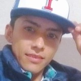 Acalambradofs from San Juan de los Lagos | Man | 28 years old | Pisces