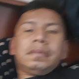 Juanusuga27 from El Carmen | Man | 40 years old | Pisces