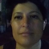 Daninha from Serra Negra | Woman | 40 years old | Taurus
