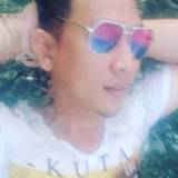 Ady from Ina | Man | 35 years old | Leo