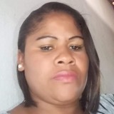 Rosangela from Jequie | Woman | 30 years old | Virgo