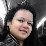 Andreita from Toluca | Woman | 42 years old | Aquarius
