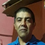 Chino from General Villegas | Man | 54 years old | Aquarius
