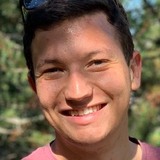 Momo from Sankt Margrethen | Man | 27 years old | Scorpio