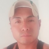 Joseluismoraif from Colonia Lindavista | Man | 39 years old | Capricorn
