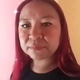 Borgesantoni2Y from Igarape Acu | Woman | 40 years old | Sagittarius