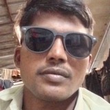 Nareswarvermxn from Pathardi | Man | 29 years old | Scorpio