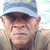 Luiswatsonan from San Andres | Man | 71 years old | Virgo