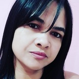 Sid from Diadema | Woman | 47 years old | Cancer