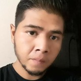 Benjamin from Tepic | Man | 33 years old | Gemini