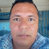 Esmedesamy21Rb from Juchitan de Zaragoza | Man | 44 years old | Gemini