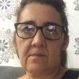 Neide from Campina Grande | Woman | 26 years old | Cancer