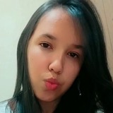 Camilagonçalves from Patos de Minas | Woman | 25 years old | Scorpio
