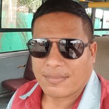 Adrian from Guapiles | Man | 46 years old | Leo