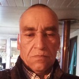 Leonardoruizy3 from Concepcion | Man | 53 years old | Sagittarius