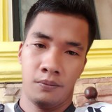 Nolijoyfajarzc from Talavera | Man | 33 years old | Gemini