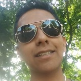 Nickytalerul from Cordoba | Man | 25 years old | Aquarius