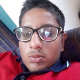 Prashant from Goa | Man | 24 years old | Capricorn