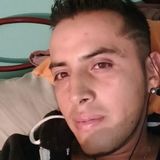 Hugo from Chimalpa | Man | 37 years old | Pisces