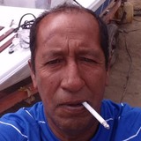 Wualtermaquih3 from Santiago de Chile | Man | 60 years old | Pisces