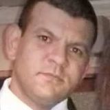 Eree from Porto Alegre | Man | 41 years old | Aries