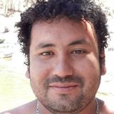 Zulo from Salamanca | Man | 39 years old | Aries