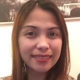 Sandy from Jozefoslaw | Woman | 43 years old | Aquarius
