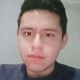 Wikyesterdbh from Tlaxcala | Man | 32 years old | Libra