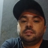 Thiago from Mafra | Man | 25 years old | Pisces