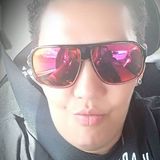 Suellen from Cianorte | Woman | 43 years old | Capricorn