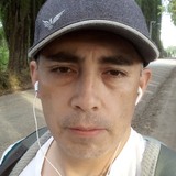 Carlosfiguermk from Concepcion | Man | 50 years old | Capricorn