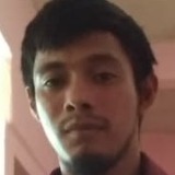 Josehombre19On from Tapachula | Man | 30 years old | Scorpio