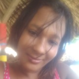 Armandoneidb8 from Apartado | Woman | 25 years old | Scorpio