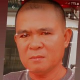 Geannguisonavr from Lubao | Woman | 44 years old | Aquarius